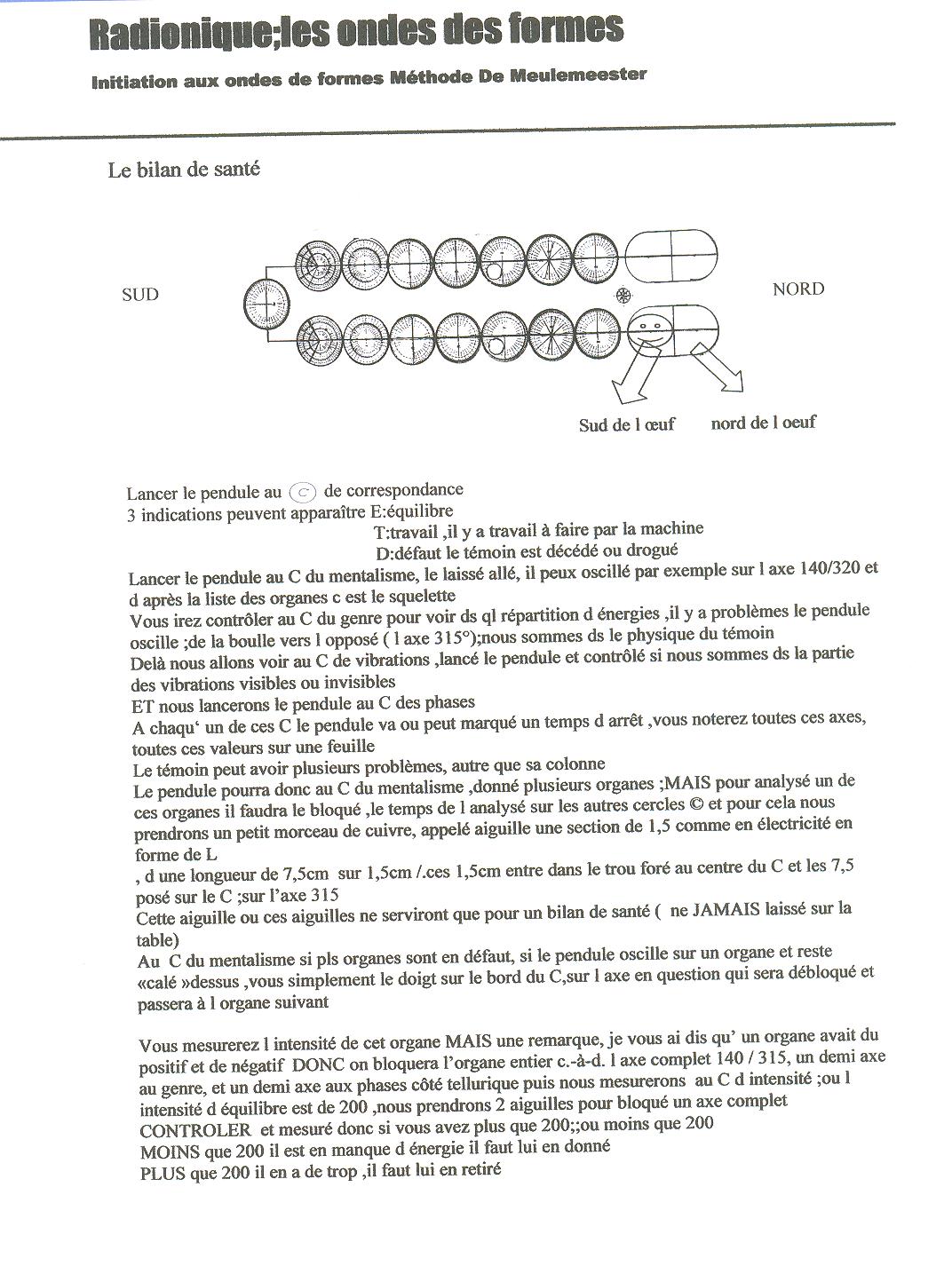 principe d`un bilan de santé 