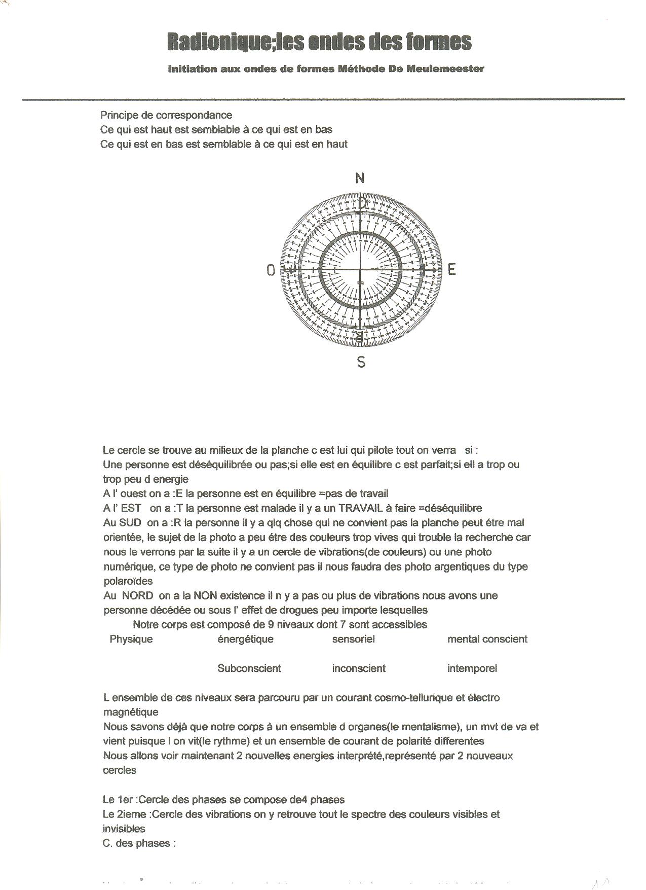 Etude des cercles :le cercle de correspondance