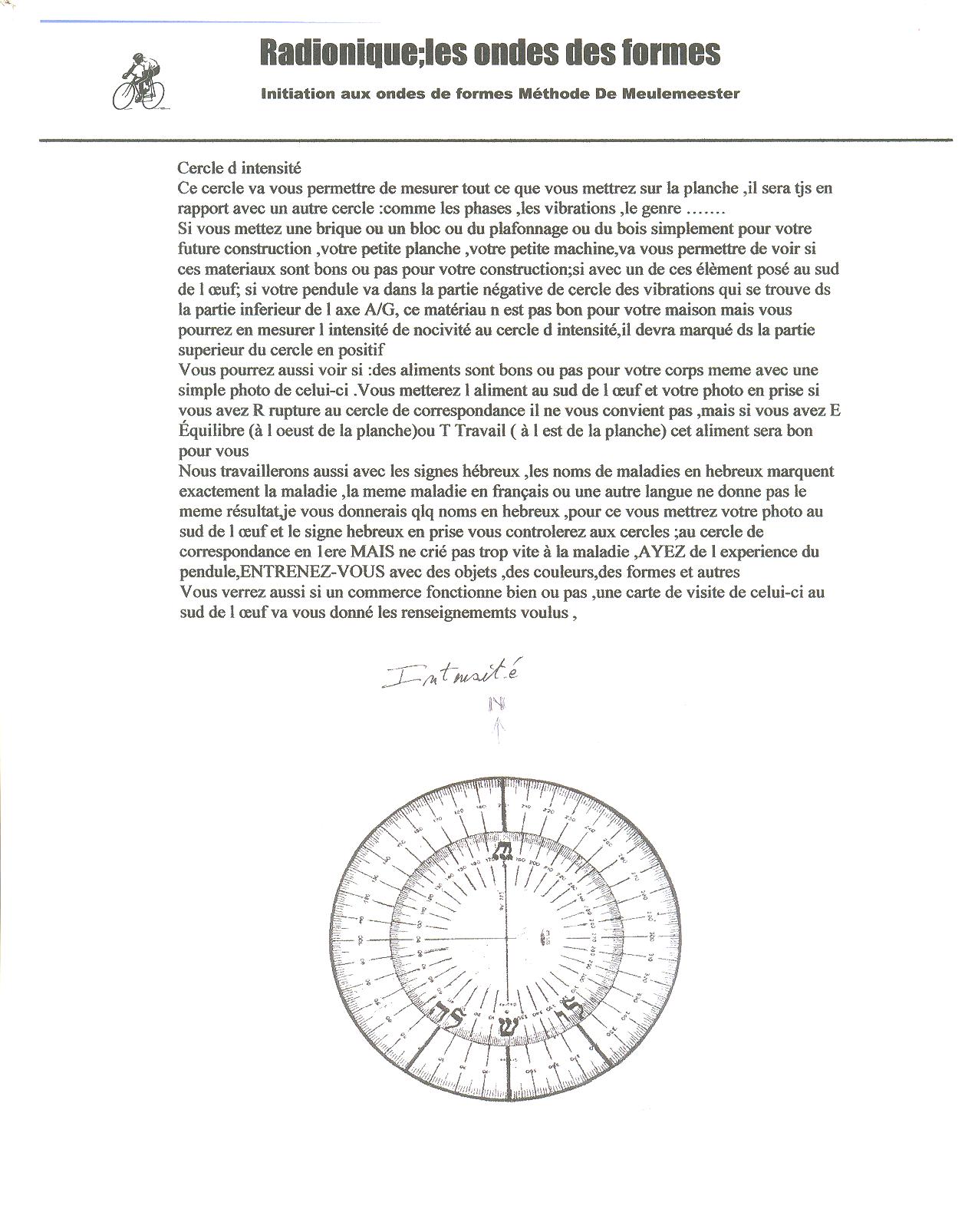 Etude des cercles : le cercle d intensité